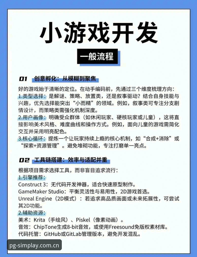 PG模拟器怎么玩 PG模拟器试玩实用指南:从入门到精通的必备知识
